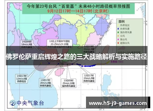 佛罗伦萨重启辉煌之路的三大战略解析与实施路径