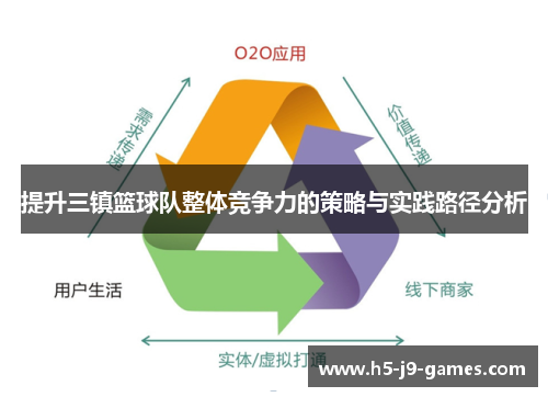 提升三镇篮球队整体竞争力的策略与实践路径分析