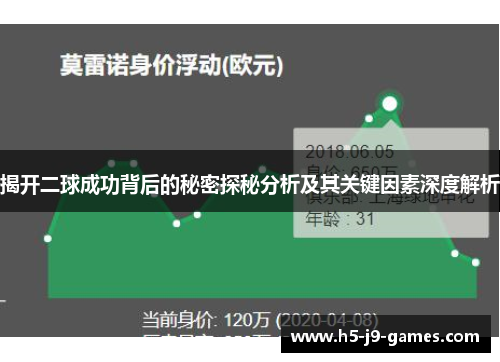 揭开二球成功背后的秘密探秘分析及其关键因素深度解析