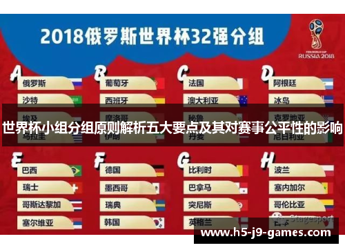 世界杯小组分组原则解析五大要点及其对赛事公平性的影响
