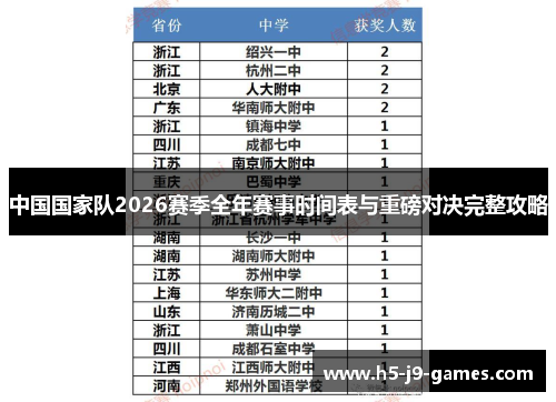 中国国家队2026赛季全年赛事时间表与重磅对决完整攻略