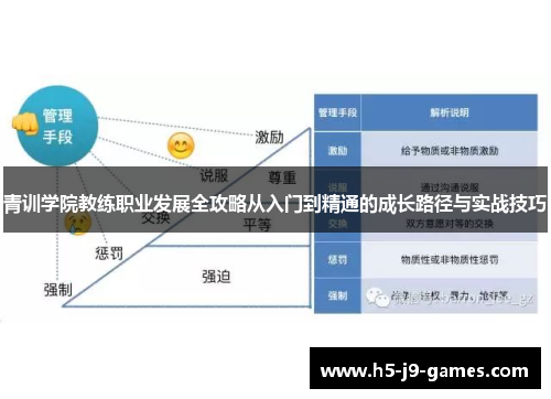 青训学院教练职业发展全攻略从入门到精通的成长路径与实战技巧
