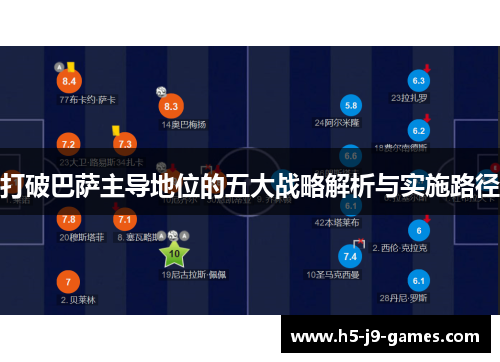 打破巴萨主导地位的五大战略解析与实施路径 打破巴萨主导地位的五大战略解析与实施路径