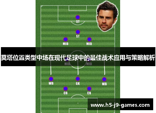 莫塔位置类型中场在现代足球中的最佳战术应用与策略解析