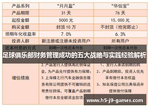 足球俱乐部财务管理成功的五大战略与实践经验解析 足球俱乐部财务管理成功的五大战略与实践经验解析