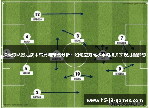 顶级球队欧冠战术布局与策略分析：如何应对高水平对抗并实现冠军梦想
