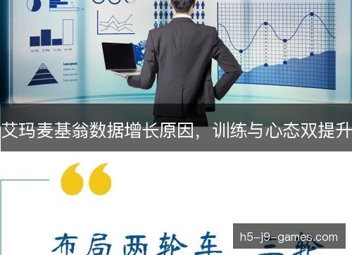 艾玛麦基翁数据增长原因，训练与心态双提升
